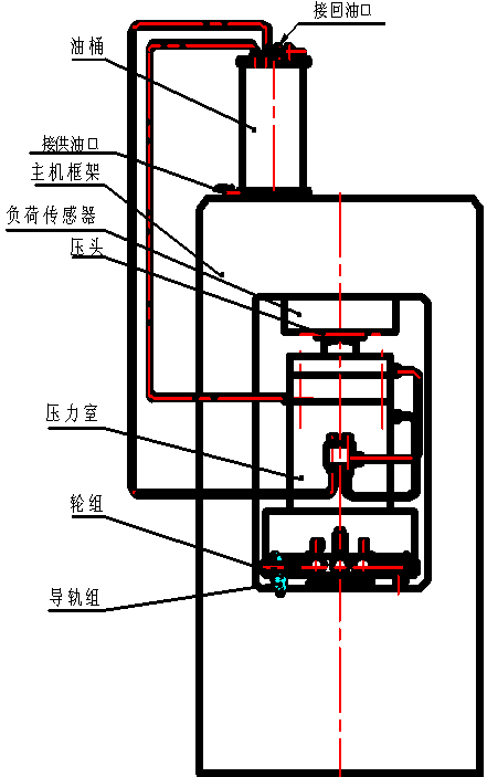 1667783831113178.png PDY-2000微機(jī)控制電液伺服巖石三軸試驗(yàn)機(jī)2.png